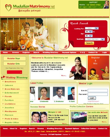 Chennai Property